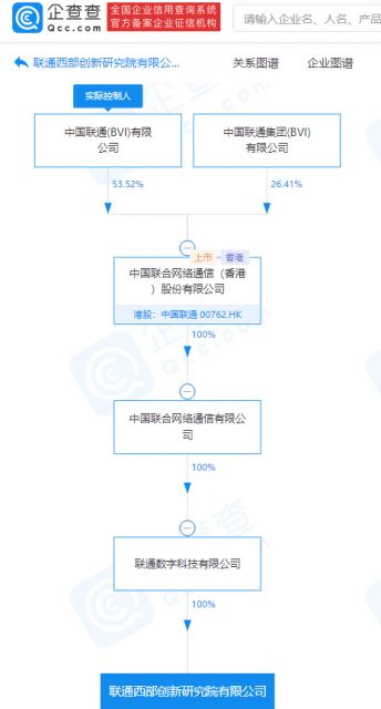 中國聯通西部創新研究院成立，布局5G通信與區塊鏈技術服務